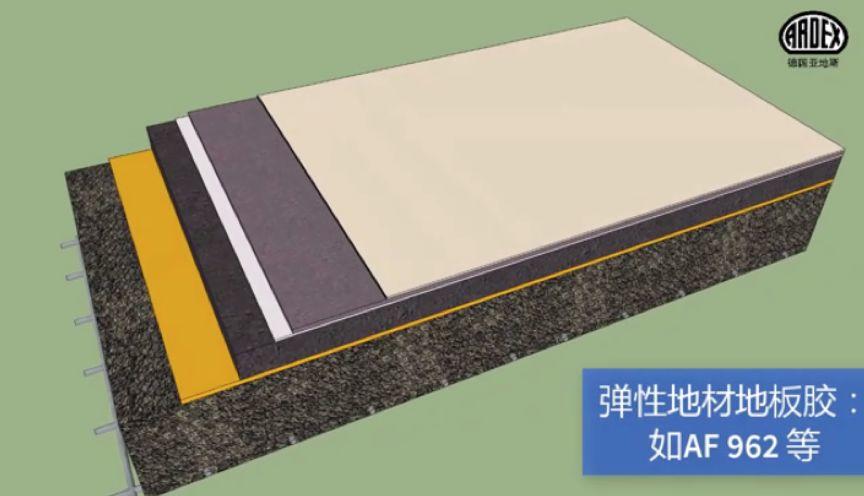 亞地斯地毯安裝系統 為您解鎖地毯安裝的正確姿勢 亞地斯地毯安裝系統 為您解鎖地毯安裝的正確姿勢